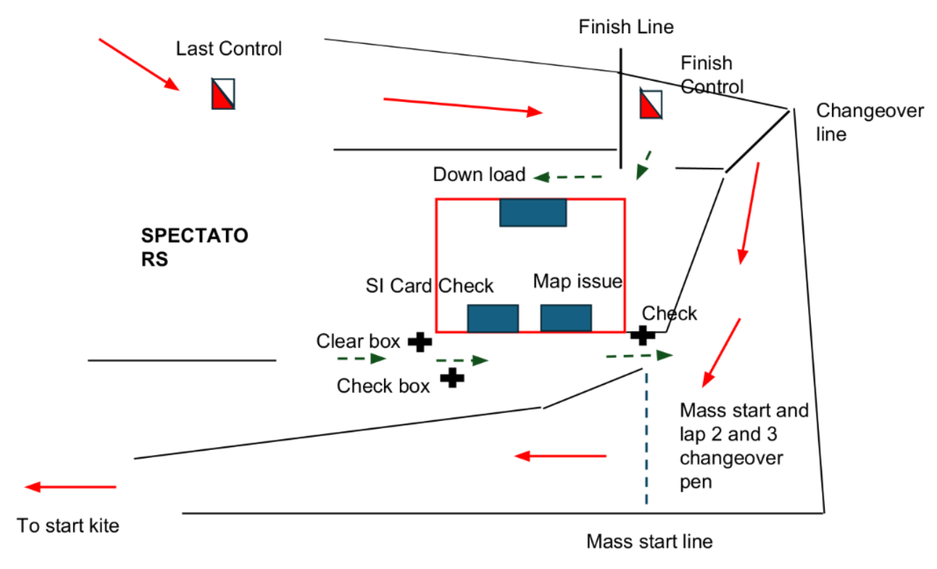 Arena layout diagram